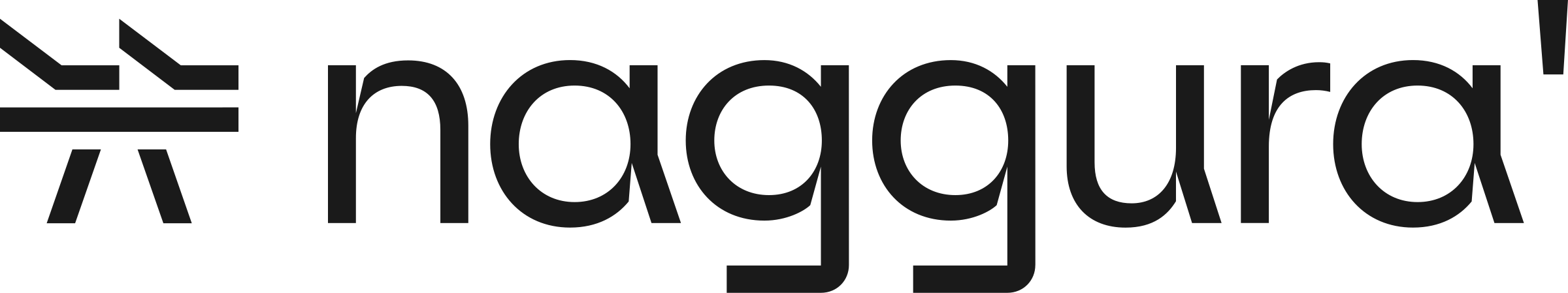 Naggura